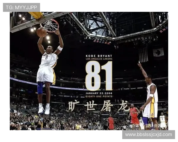 NBA球员单场最高得分纪录汇总