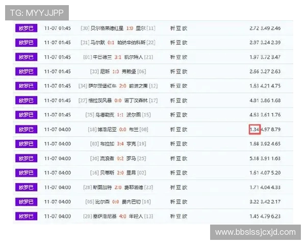 中国足彩网提供的西甲联赛赛程与赔率信息
