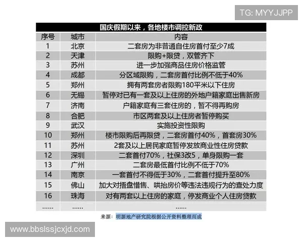 薪资专家分析文班和阿门今夏或获新秀顶薪续约机会